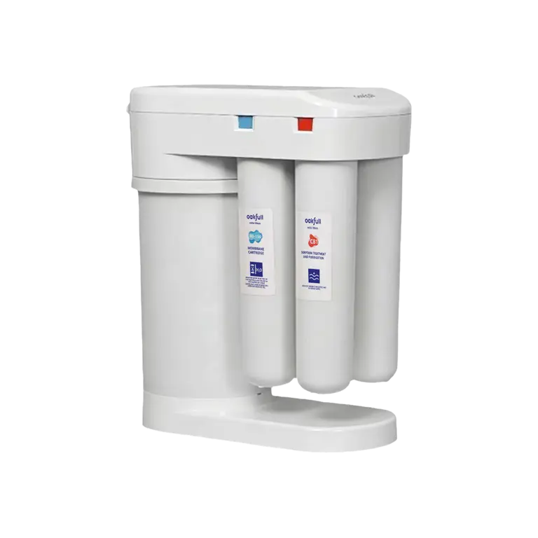 RO-system