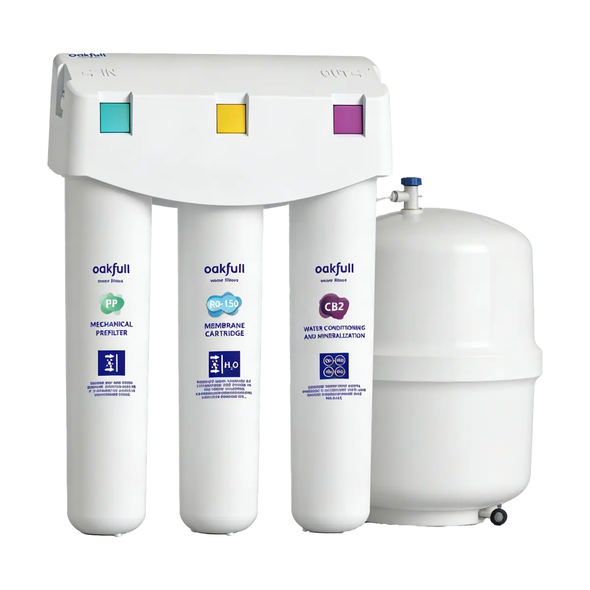 3-Cartridge Non-Electric RO Water Purifier