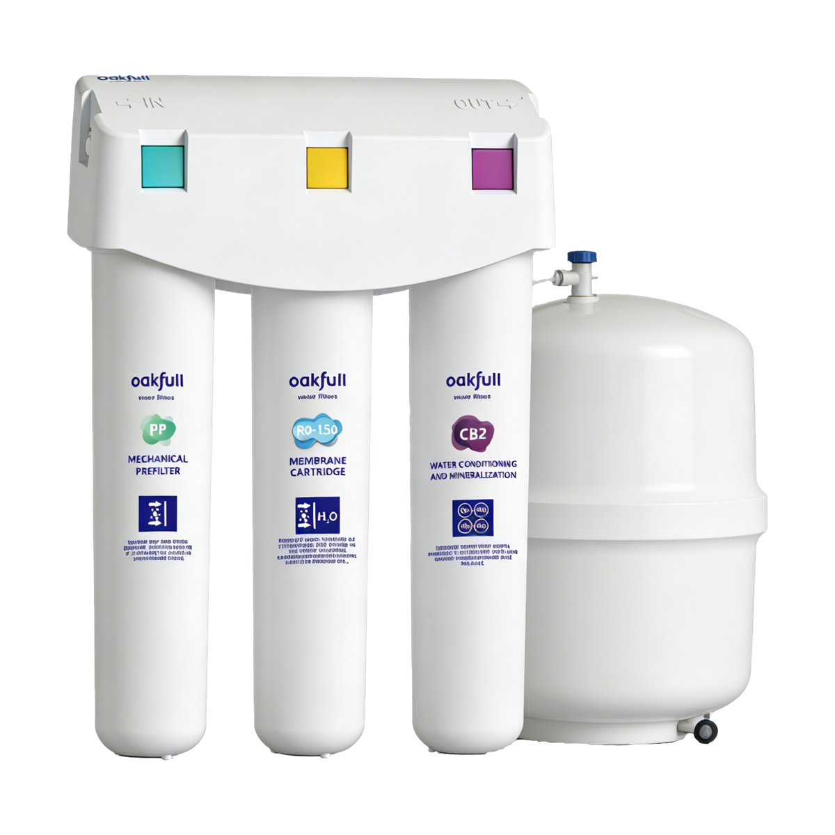 3-Cartridge Non-Electric RO Water Purifier