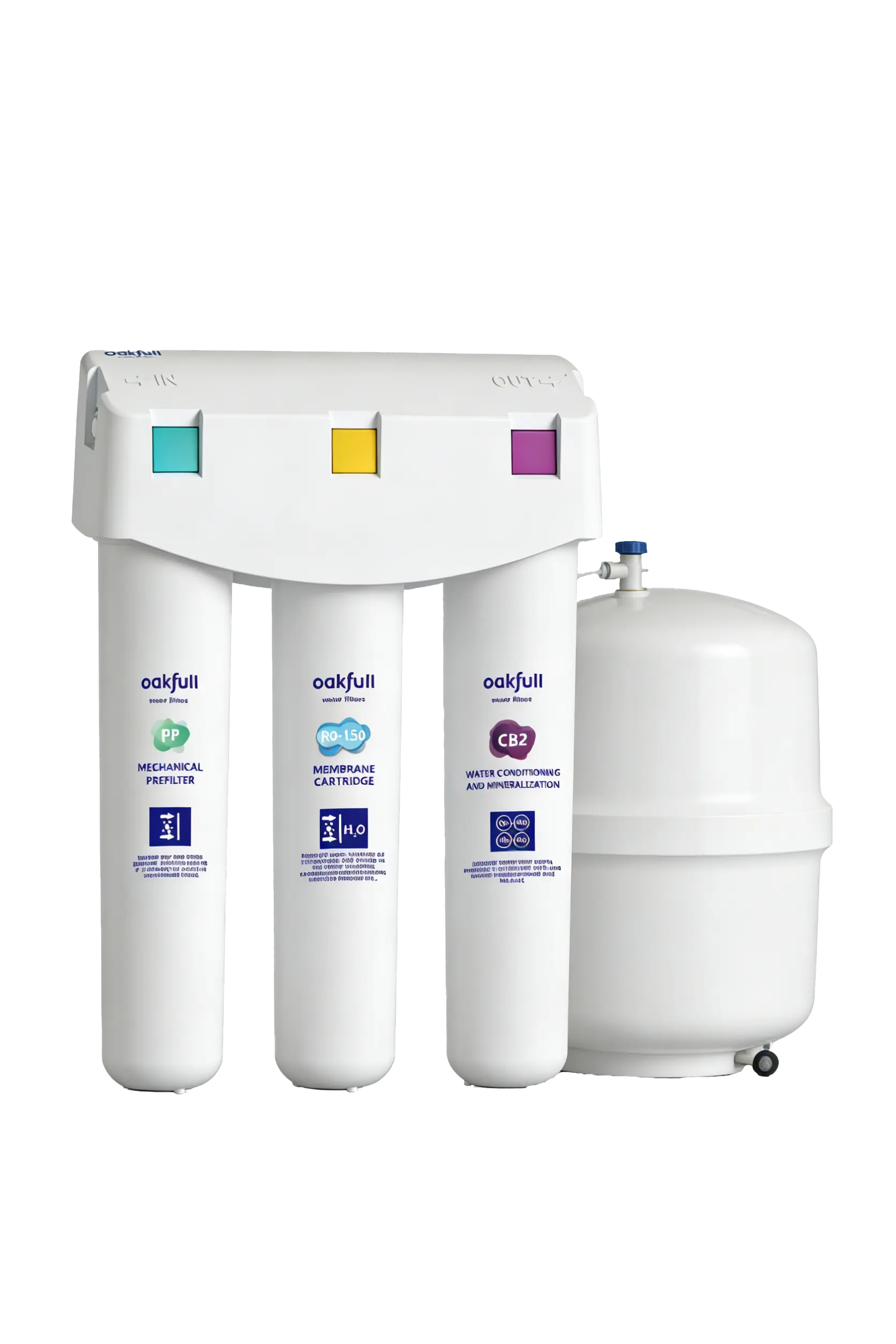 3-Cartridge Non-Electric RO Water Purifier