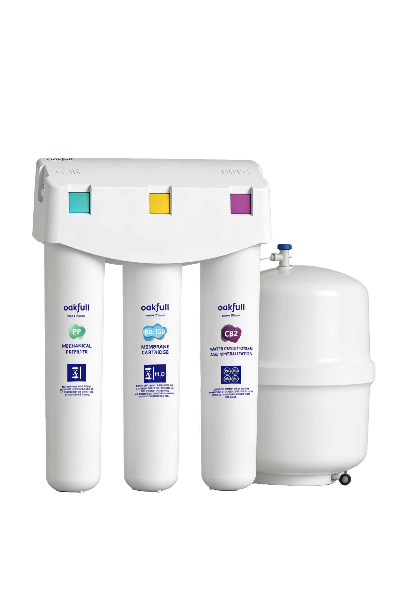 3-Cartridge Non-Electric RO Water Purifier