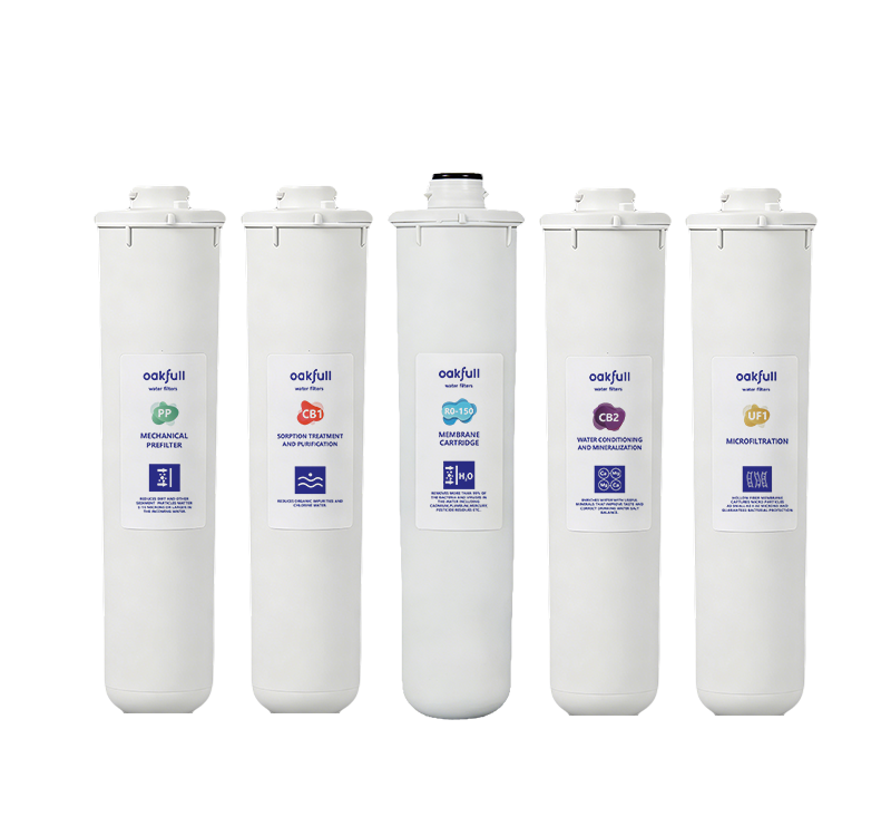 Replacement Filter Cartridge Set